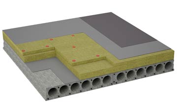 considerations of Moons Moat flat roofing insulation